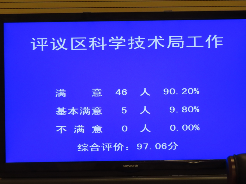 区人大常委会召开会议对15个区政府组成部门进行工作评议